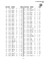 Предварительный просмотр 61 страницы Sony TRINITRON KV-XA21M8J Service Manual