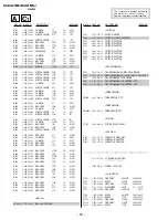 Предварительный просмотр 62 страницы Sony TRINITRON KV-XA21M8J Service Manual