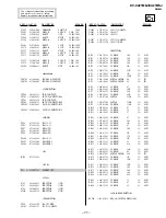 Предварительный просмотр 63 страницы Sony TRINITRON KV-XA21M8J Service Manual