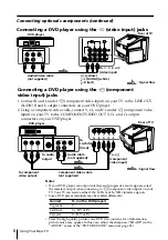 Предварительный просмотр 8 страницы Sony Trinitron KV-XA25 Operating Instructions Manual