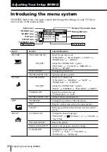 Предварительный просмотр 20 страницы Sony Trinitron KV-XA25 Operating Instructions Manual