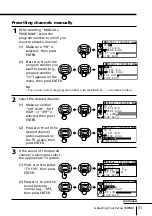 Предварительный просмотр 31 страницы Sony Trinitron KV-XA25 Operating Instructions Manual