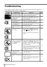 Предварительный просмотр 34 страницы Sony Trinitron KV-XA25 Operating Instructions Manual