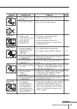 Предварительный просмотр 35 страницы Sony Trinitron KV-XA25 Operating Instructions Manual