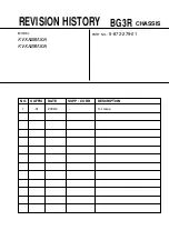 Preview for 2 page of Sony TRINITRON KV-XA25M30A Service Manual