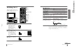 Предварительный просмотр 14 страницы Sony TRINITRON KV-XA25M30A Service Manual