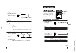 Preview for 15 page of Sony TRINITRON KV-XA25M30A Service Manual