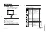 Предварительный просмотр 19 страницы Sony TRINITRON KV-XA25M30A Service Manual