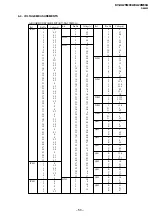 Preview for 48 page of Sony TRINITRON KV-XA25M30A Service Manual