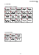 Preview for 54 page of Sony TRINITRON KV-XA25M30A Service Manual