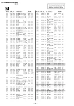 Предварительный просмотр 65 страницы Sony TRINITRON KV-XA25M30A Service Manual