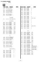 Preview for 67 page of Sony TRINITRON KV-XA25M30A Service Manual