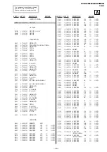 Предварительный просмотр 68 страницы Sony TRINITRON KV-XA25M30A Service Manual