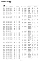 Preview for 69 page of Sony TRINITRON KV-XA25M30A Service Manual