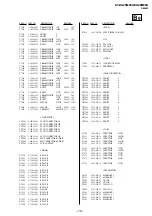 Предварительный просмотр 72 страницы Sony TRINITRON KV-XA25M30A Service Manual