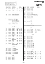 Предварительный просмотр 74 страницы Sony TRINITRON KV-XA25M30A Service Manual