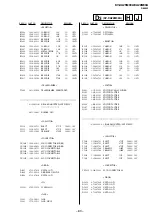 Preview for 76 page of Sony TRINITRON KV-XA25M30A Service Manual