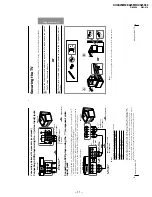 Предварительный просмотр 11 страницы Sony TRINITRON KV-XA25M60 Service Manual