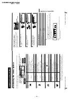 Предварительный просмотр 16 страницы Sony TRINITRON KV-XA25M60 Service Manual