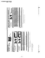 Предварительный просмотр 18 страницы Sony TRINITRON KV-XA25M60 Service Manual