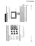 Предварительный просмотр 21 страницы Sony TRINITRON KV-XA25M60 Service Manual