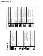 Предварительный просмотр 22 страницы Sony TRINITRON KV-XA25M60 Service Manual