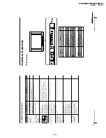 Предварительный просмотр 23 страницы Sony TRINITRON KV-XA25M60 Service Manual