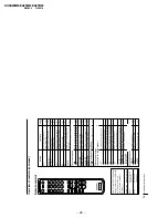 Предварительный просмотр 24 страницы Sony TRINITRON KV-XA25M60 Service Manual