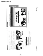 Предварительный просмотр 28 страницы Sony TRINITRON KV-XA25M60 Service Manual