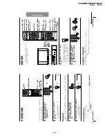 Предварительный просмотр 29 страницы Sony TRINITRON KV-XA25M60 Service Manual