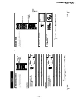 Предварительный просмотр 31 страницы Sony TRINITRON KV-XA25M60 Service Manual