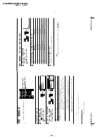 Предварительный просмотр 34 страницы Sony TRINITRON KV-XA25M60 Service Manual