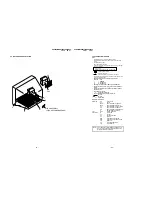 Предварительный просмотр 60 страницы Sony TRINITRON KV-XA25M60 Service Manual