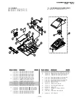 Предварительный просмотр 95 страницы Sony TRINITRON KV-XA25M60 Service Manual