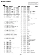 Предварительный просмотр 98 страницы Sony TRINITRON KV-XA25M60 Service Manual