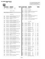 Предварительный просмотр 100 страницы Sony TRINITRON KV-XA25M60 Service Manual