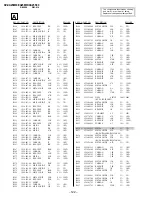 Предварительный просмотр 102 страницы Sony TRINITRON KV-XA25M60 Service Manual