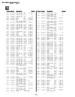 Предварительный просмотр 104 страницы Sony TRINITRON KV-XA25M60 Service Manual