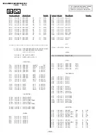 Предварительный просмотр 110 страницы Sony TRINITRON KV-XA25M60 Service Manual