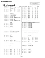 Предварительный просмотр 112 страницы Sony TRINITRON KV-XA25M60 Service Manual