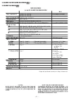 Предварительный просмотр 2 страницы Sony TRINITRON KV-XA25M90 Service Manual