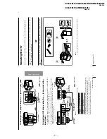 Предварительный просмотр 11 страницы Sony TRINITRON KV-XA25M90 Service Manual