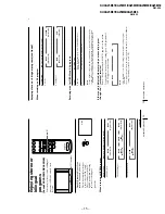 Предварительный просмотр 15 страницы Sony TRINITRON KV-XA25M90 Service Manual