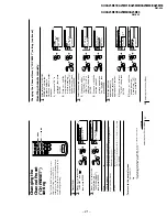 Предварительный просмотр 21 страницы Sony TRINITRON KV-XA25M90 Service Manual