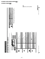 Предварительный просмотр 36 страницы Sony TRINITRON KV-XA25M90 Service Manual