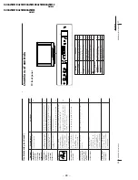 Предварительный просмотр 44 страницы Sony TRINITRON KV-XA25M90 Service Manual