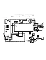 Предварительный просмотр 65 страницы Sony TRINITRON KV-XA25M90 Service Manual