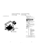 Предварительный просмотр 66 страницы Sony TRINITRON KV-XA25M90 Service Manual