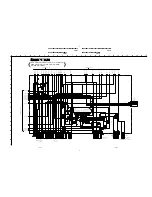 Предварительный просмотр 71 страницы Sony TRINITRON KV-XA25M90 Service Manual