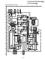 Предварительный просмотр 79 страницы Sony TRINITRON KV-XA25M90 Service Manual